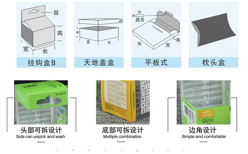 方形塑料包装盒
