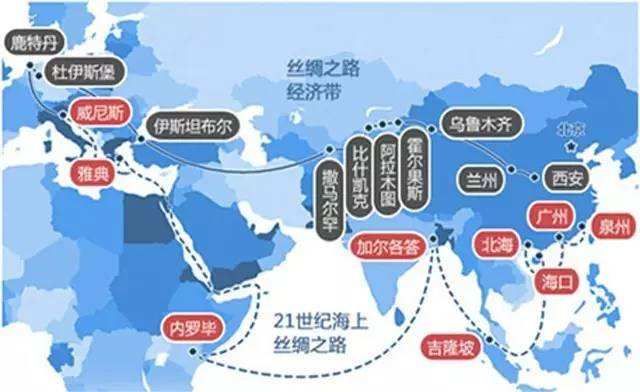 一带一路